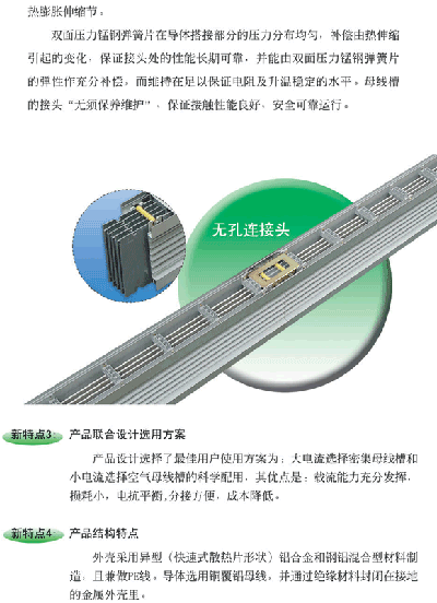 無孔連接頭